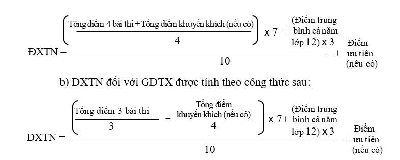 Bộ GD&ĐT công bố Dự thảo Quy chế thi tốt nghiệp THPT - 2